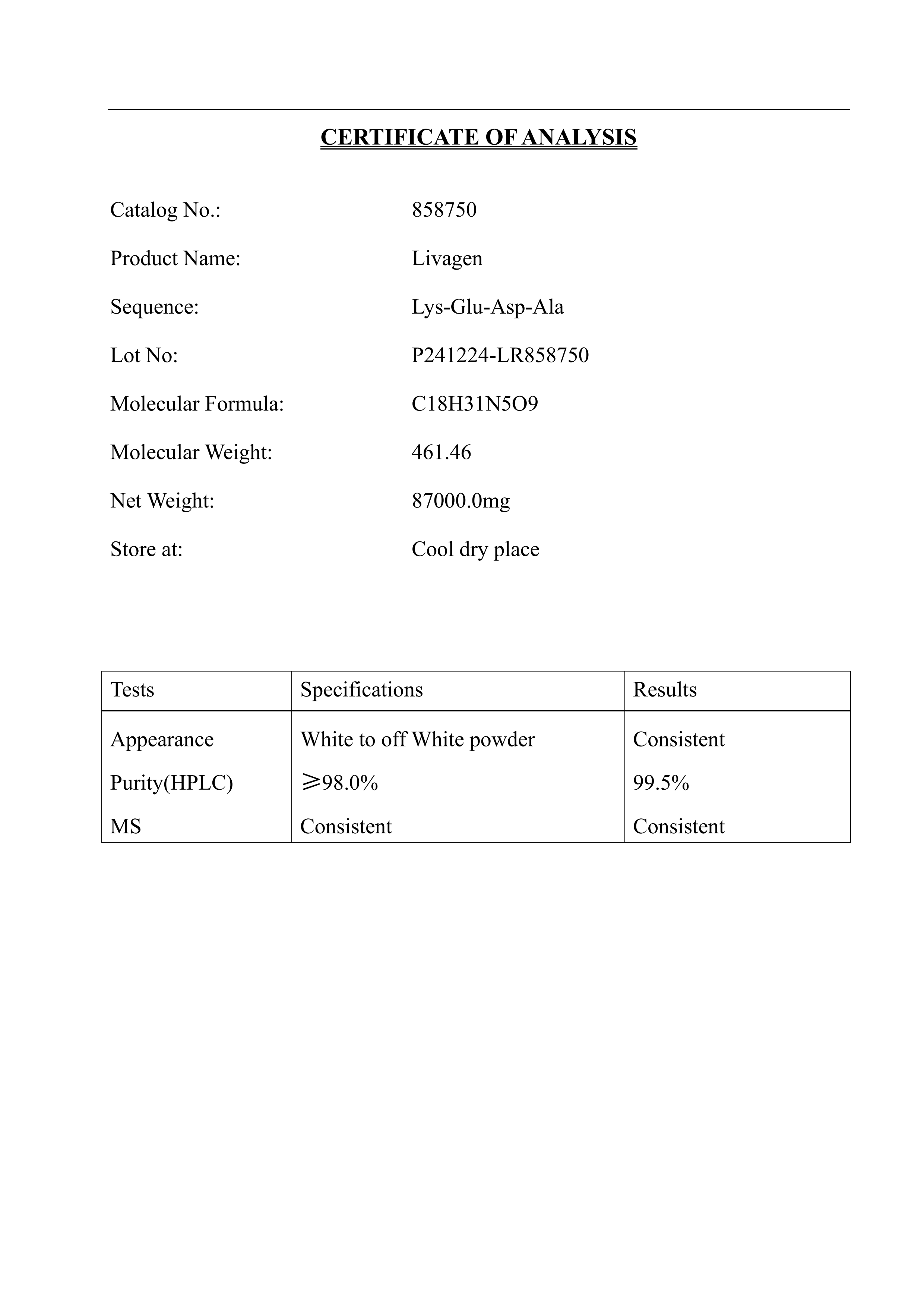 Certificate